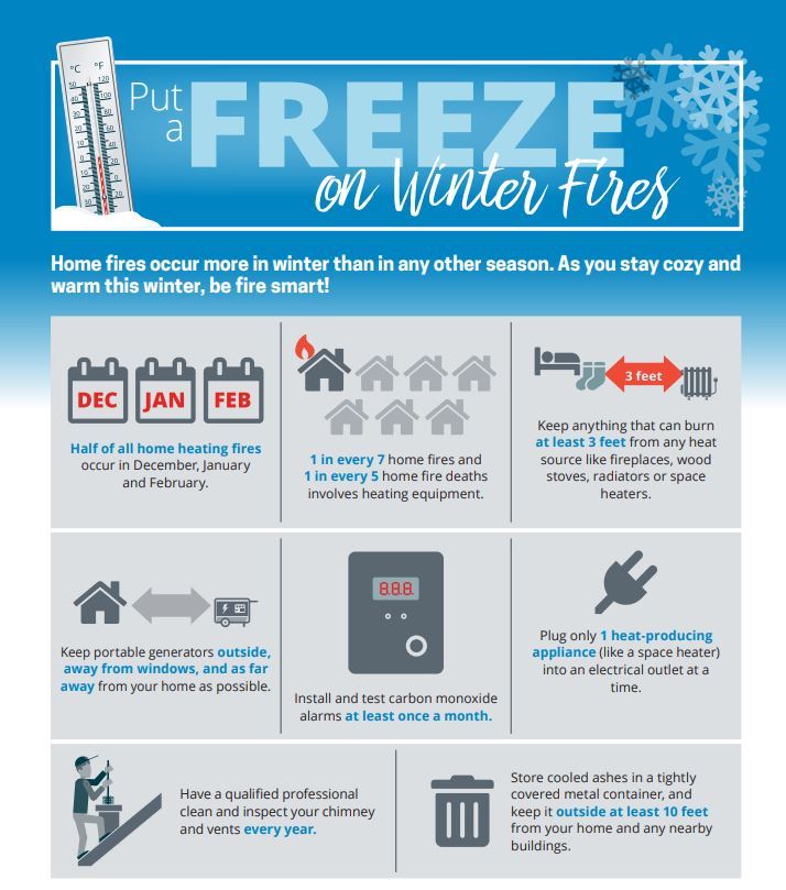 freeze on winter fires